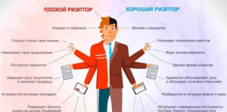 Психология продаж недвижимости